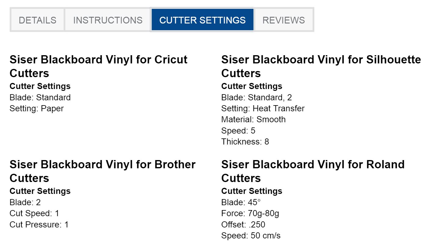 blackboard cutter settings